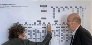 El “topo” sigue destruyendo el Estado: el Gobierno prepara más despidos
